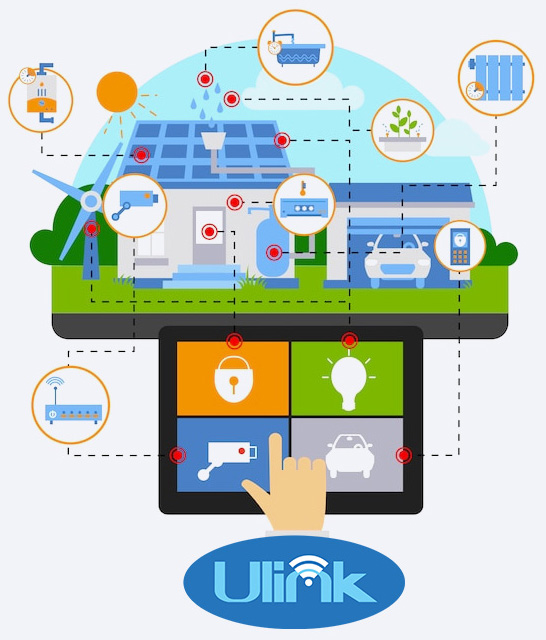 Ulink smart energy monitor